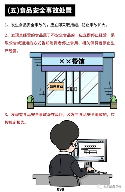 餐飲如何進(jìn)行食品安全管理 餐飲服務(wù)食品安全操作規(guī)范之食品安全管理