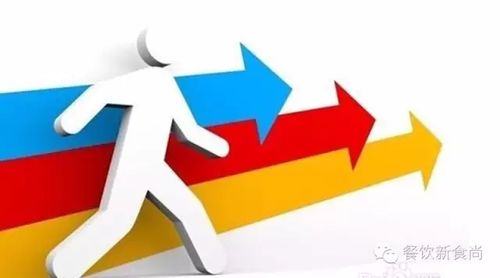 餐飲管理，像大鍋里煮餃子，有幾個人看得透？