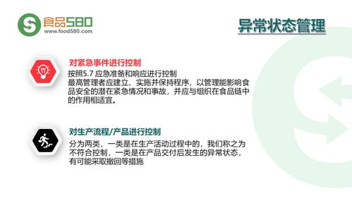 PPT圖解 餐飲業(yè)食品安全管理體系